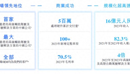 与上汽深度合作的地平线，有望冲击港股2024年最大IPO