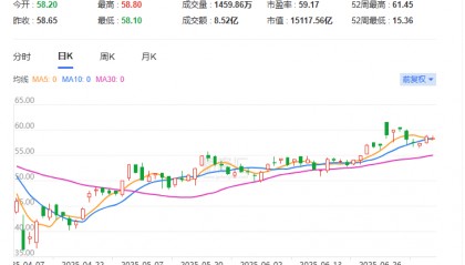 小米汽车工业设计总经理李田原谈外观设计争议：功能参数可以对标，情绪价值无可替代！这是小米汽车设计考量的点