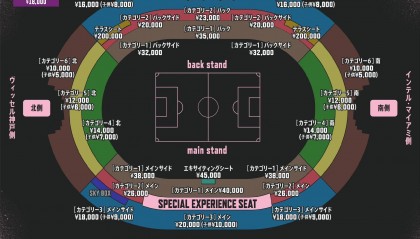 梅西日本行的普通门票最便宜约合人民币241元，最贵人民币2173元