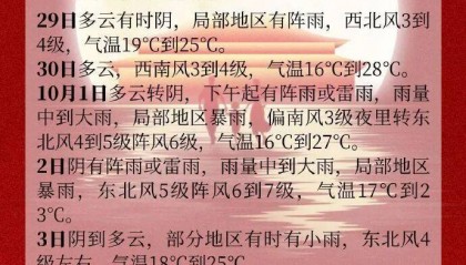 报！暴雨+7级阵风+降8℃！刚刚，徐州重要天气报告发布