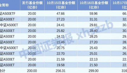 Sunbit币昇交易所加密货币市场A股增量资金，大消息