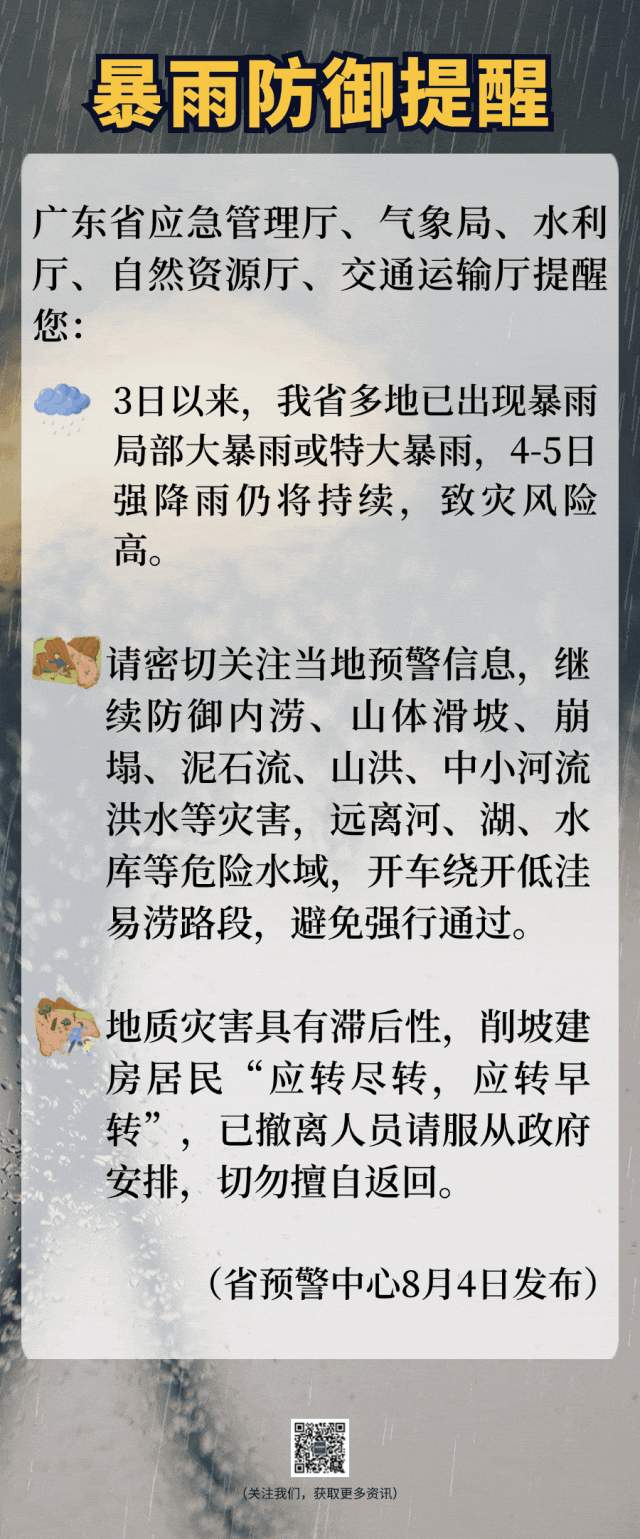 注意！深圳遭遇“暴雨列车”
